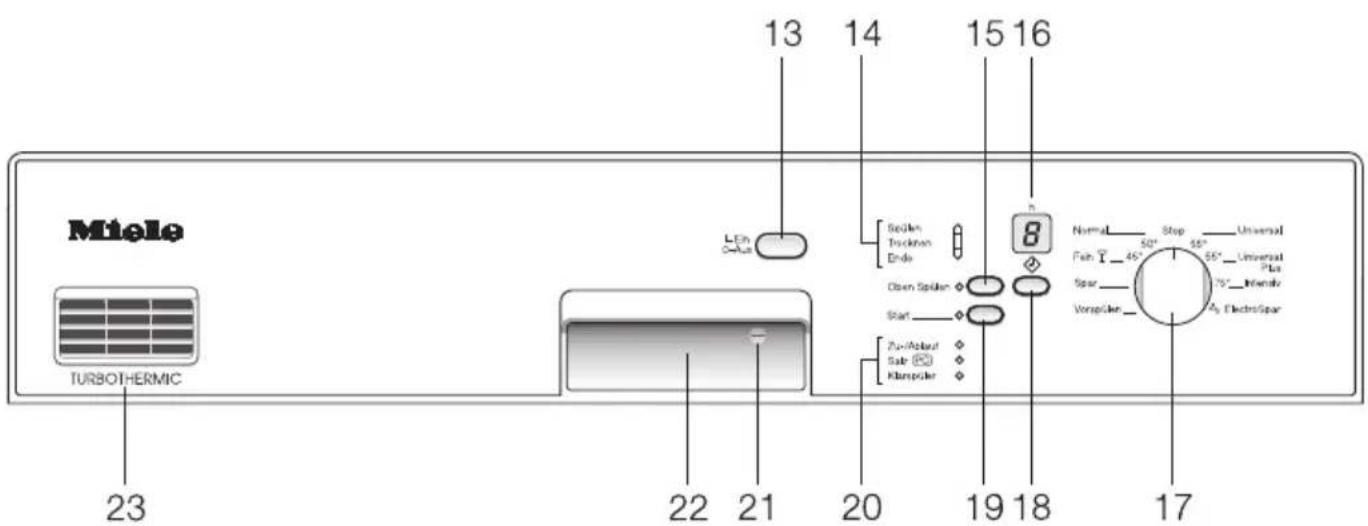 MIELE G 857 SCI Plus - Betrieb - 1