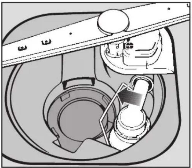MIELE G 850 SCI Plus - Ablaufpumpe und Rückschlagventil reinigen - 1