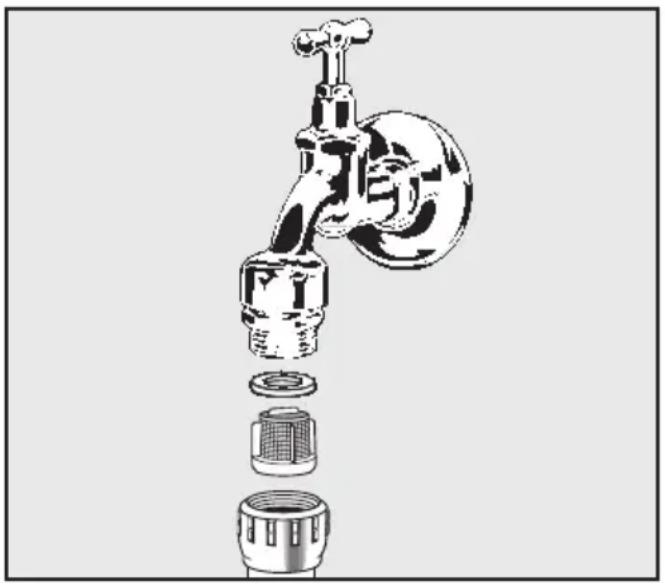 MIELE G 850 3 SCI Plus - Zum Reinigen des Siebes: - 1
