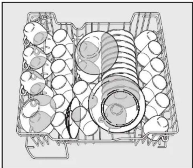 MIELE G 850 3 SCI Plus - Hinweise für Vergleichsprüfungen - 1
