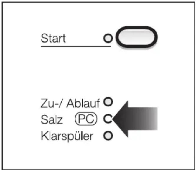 MIELE G 846 I Plus - Programmaktualisierung - 1