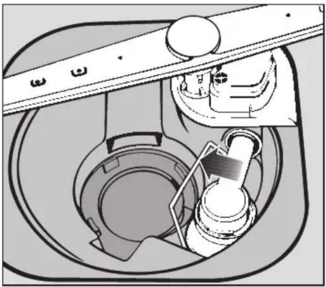 MIELE G 818 - Ablaufpumpe und Rückschlagventil reinigen - 1