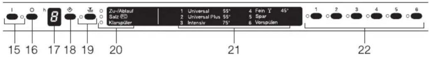 MIELE G 818 - Werkseitig ist eine Wasserhärte von 15 - 16 °d (2,7 - 2,9 mmol/l) programmiert. - 1