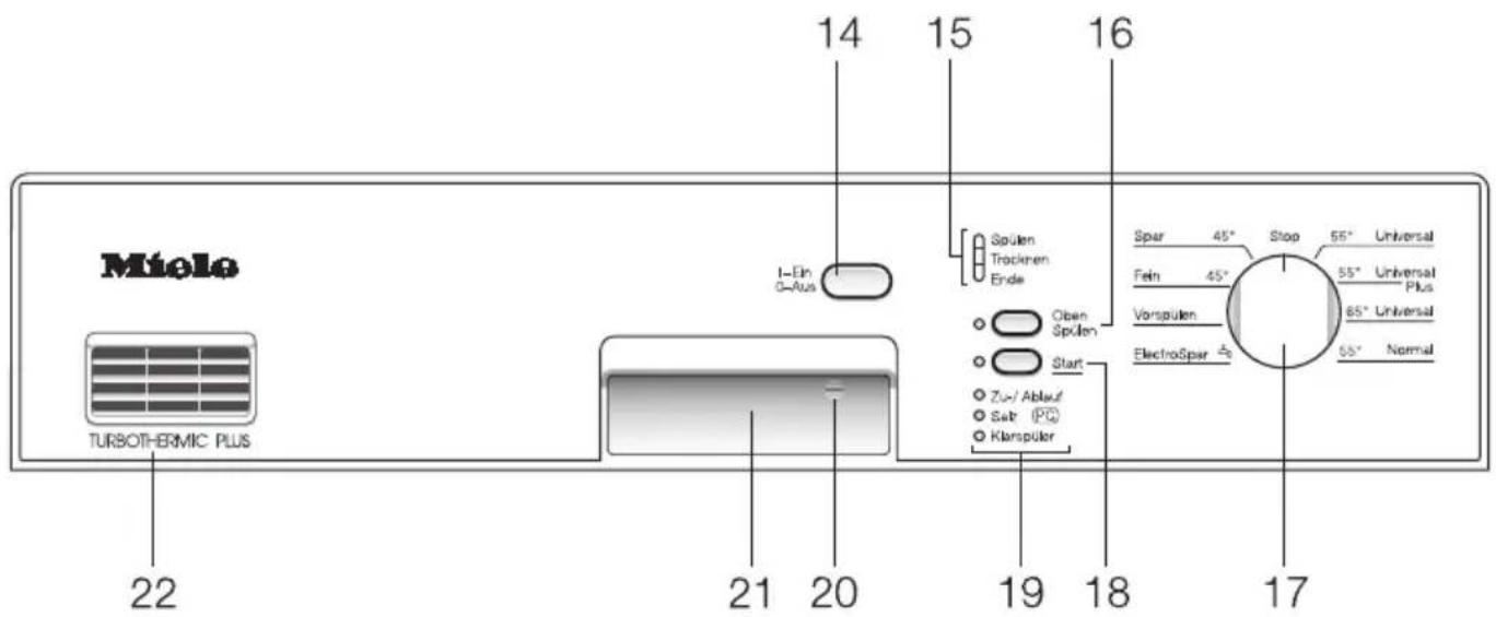 MIELE G 811 SCI Plus - Bedienungsblende - 1