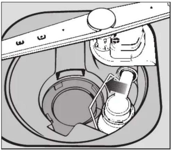 MIELE G 803SCVI PLUS - Ablaufpumpe und Rückschlagventil reinigen - 1