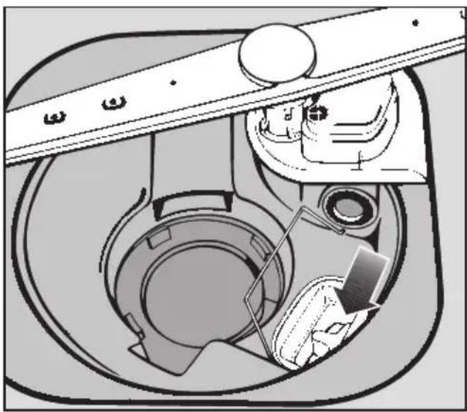 MIELE G 803SCVI PLUS - Störungen beseitigen - 2
