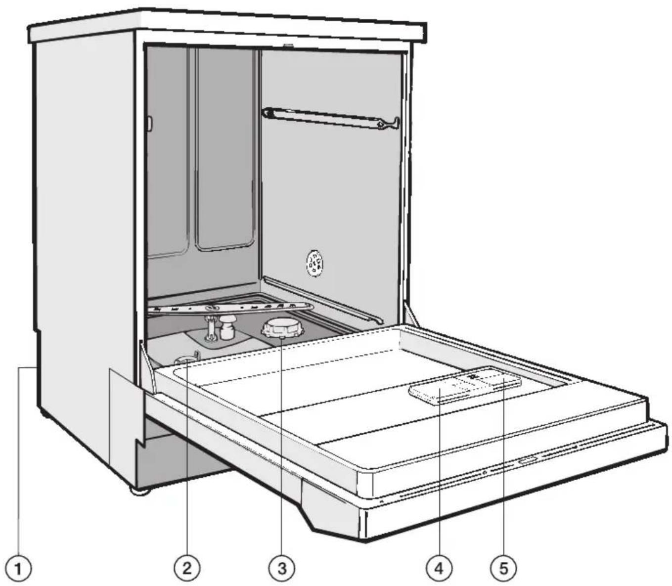 MIELE G 7855 - G 7855 - 2