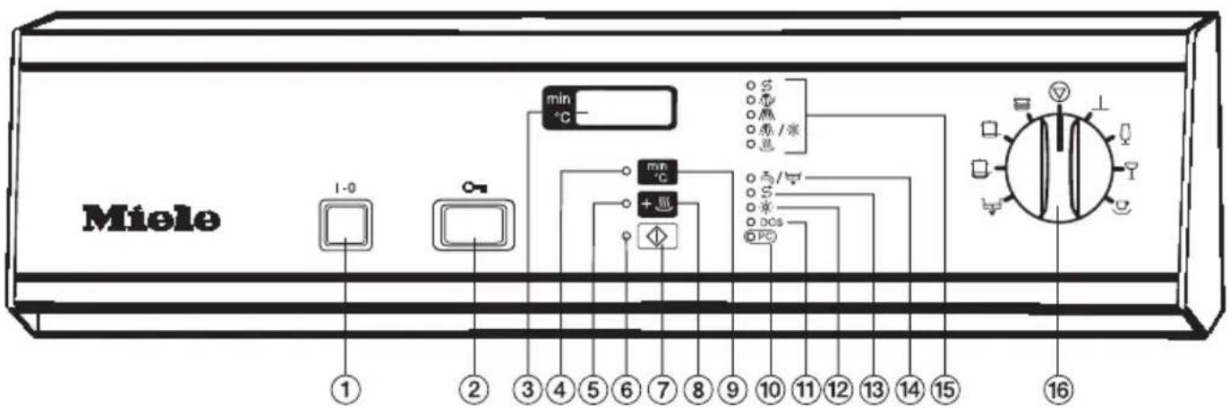 MIELE G 7855 - G 7855 - 1