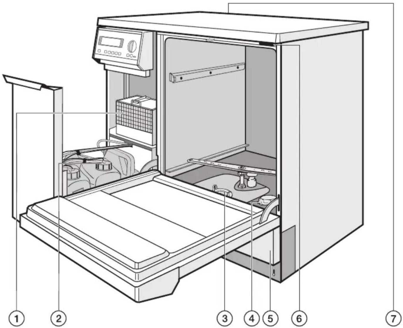MIELE G 7835 - Optionen: - 1