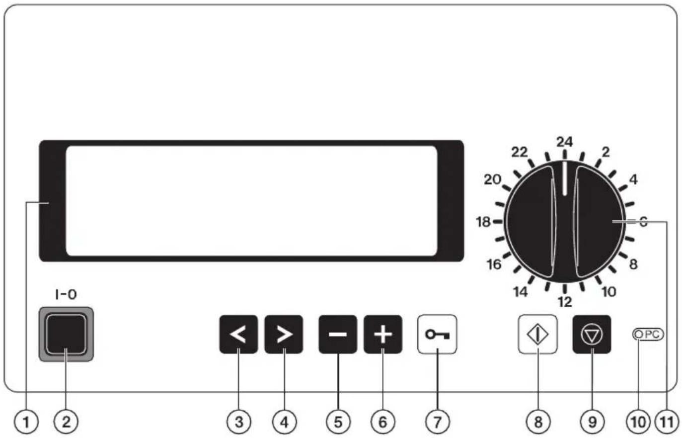 MIELE G 7835 - Bedienelemente - 1