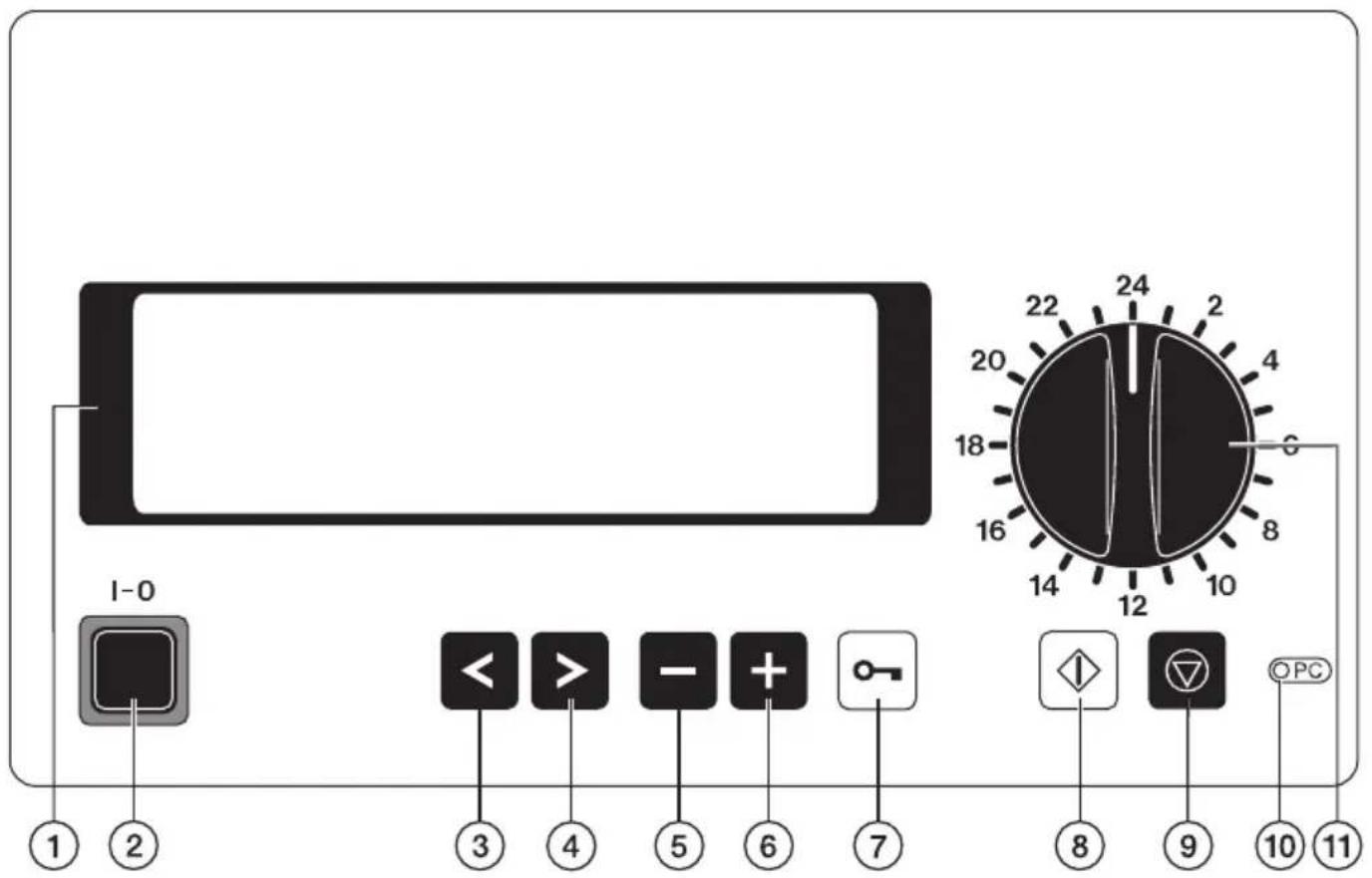 MIELE G 7836 - oder - 2