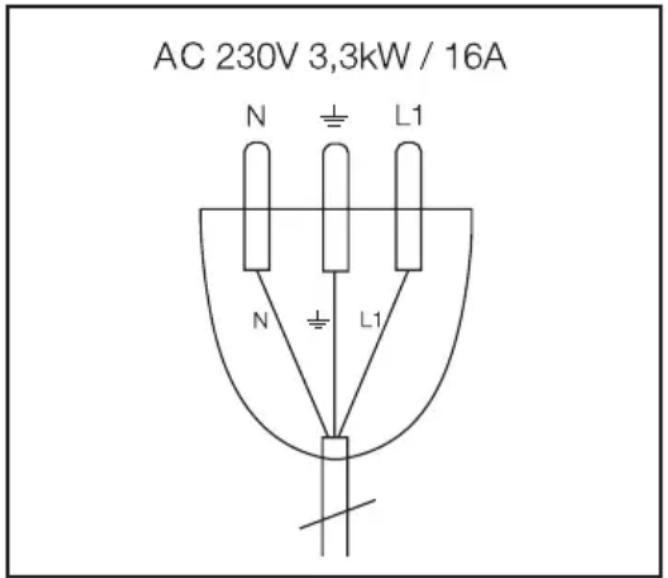 MIELE G 7831 - Elektroanschluss für die Schweiz - 2