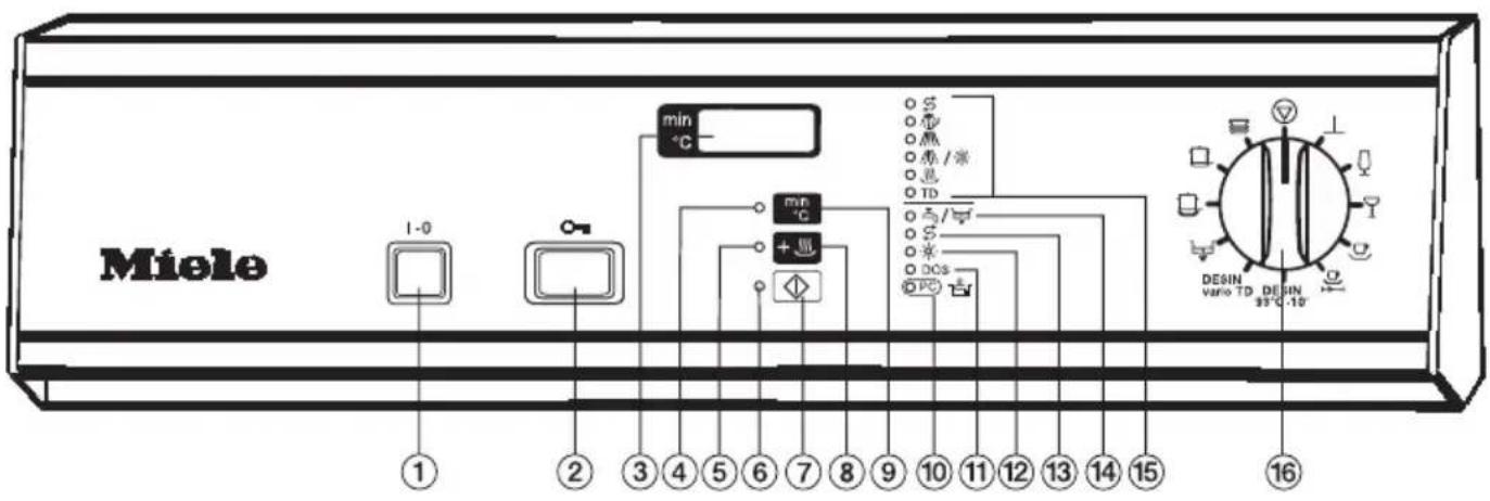 MIELE G 7857 - Gewerbe-Geschirrspüler G 7857 Thermo-Desinfektor - 1