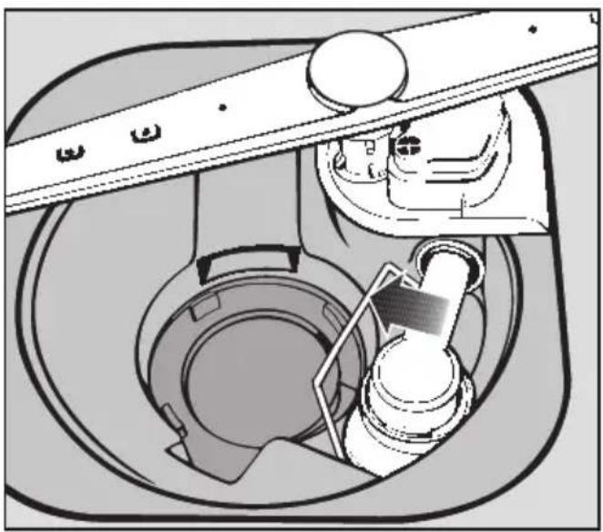 MIELE G 7826 - Ablaufpumpe und Rückschlagventil reinigen - 1
