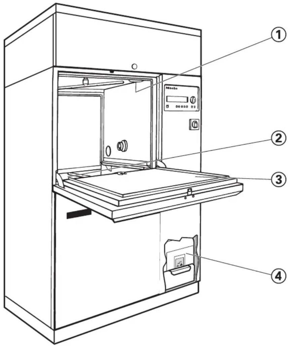 MIELE G 7824 - Unreine Seite - 1