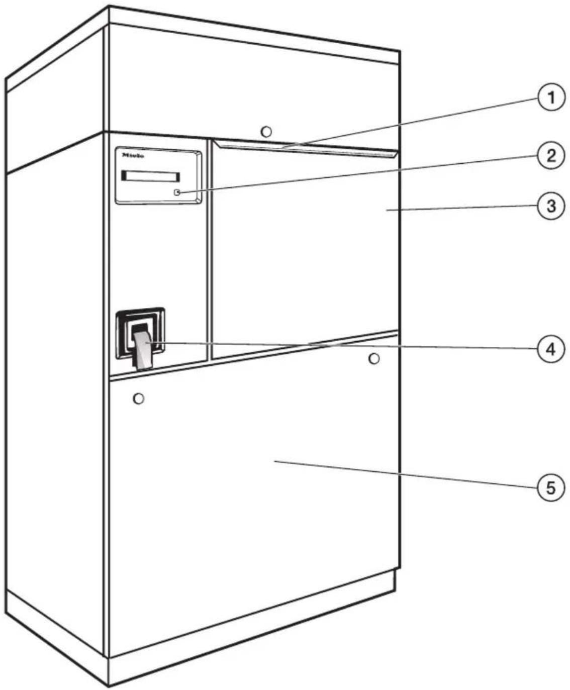 MIELE G 7824 - Unreine Seite - 2