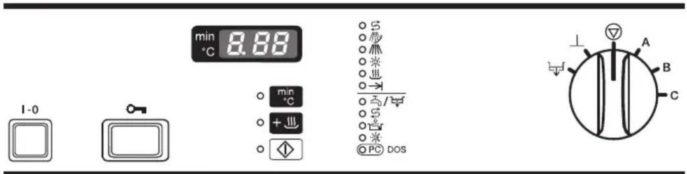 MIELE G 7804 - Dosierung von Prozesschemikalien - 3