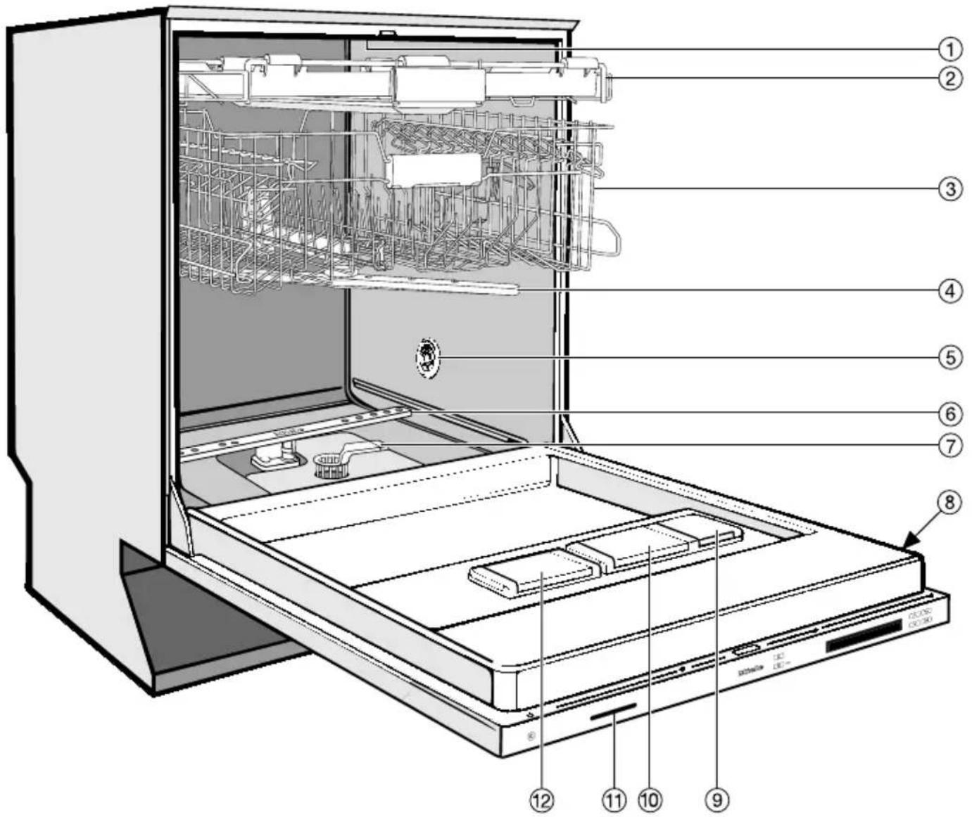 MIELE G 6990 SCVI - Menü "Einstellungen" 85 - 1