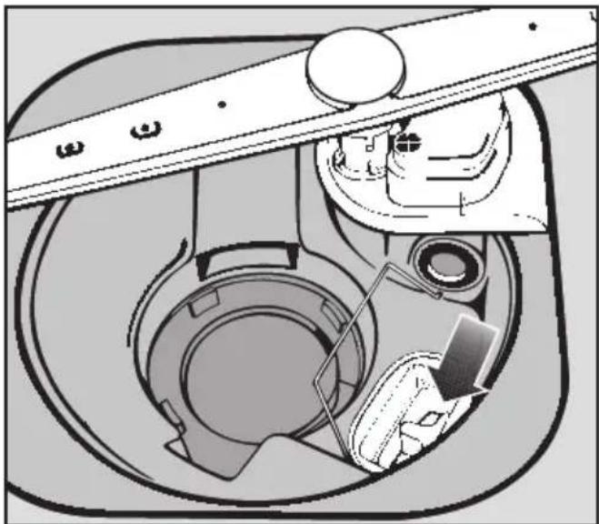 MIELE G 698 3 SC Plus - Störungen beseitigen - 2