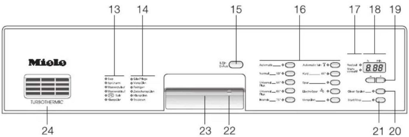 MIELE G 698 3 SC Plus - Info: - 1