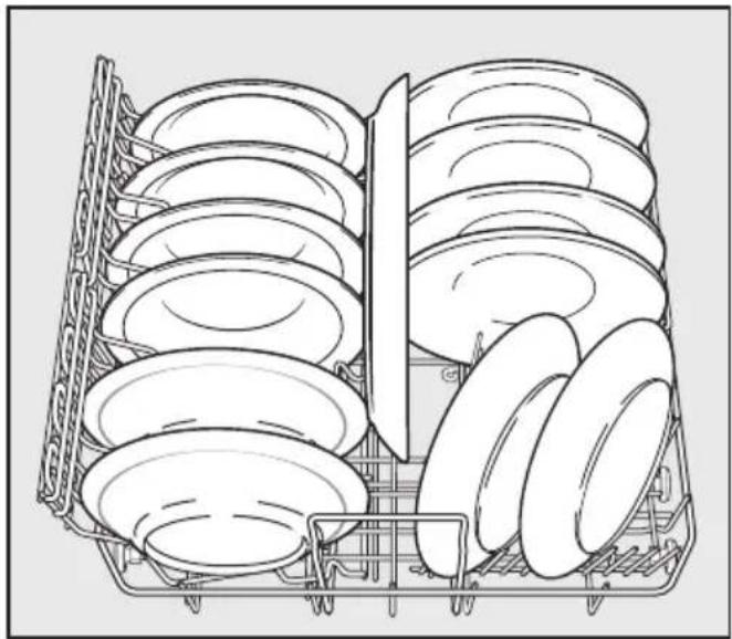 MIELE G 698 3 SC Plus - Sie möchten... Sie brauchen dazu... - 4