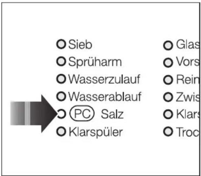 MIELE G 698 3 SC Plus - Programmaktualisierung - 1