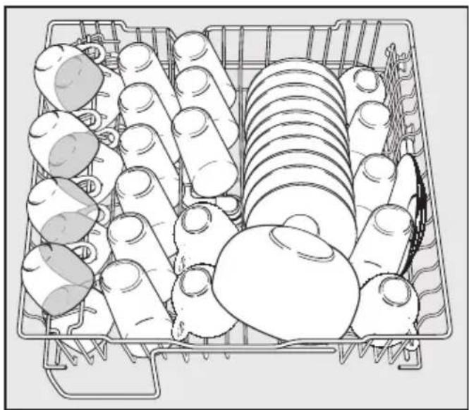 MIELE G 698 SC Plus - Hinweise für Vergleichsprüfungen - 1