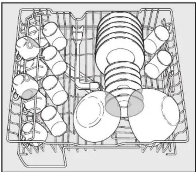 MIELE G 696 SC Plus BL - Hinweise für Vergleichsprüfungen - 2