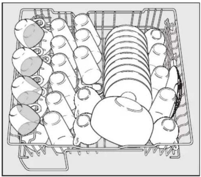 MIELE G 696 SC Plus BL - Hinweise für Vergleichsprüfungen - 1