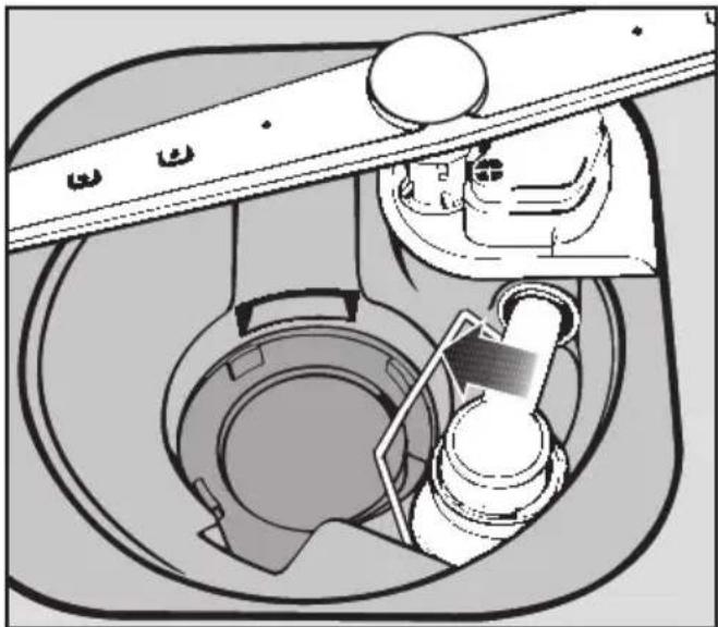 MIELE G 696 SC Plus BL - Ablaufpumpe und Rückschlagventil reinigen - 1