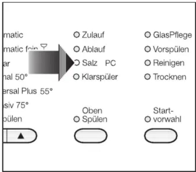 MIELE G 696 SC Plus BL - Salznachfüllanzeige - 1