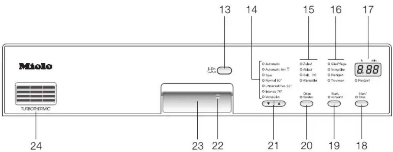 MIELE G 696 SC Plus BL - Info: - 1