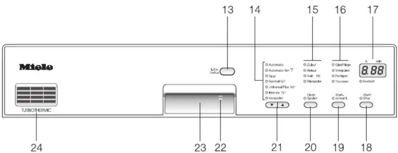 MIELE G 696 SC Plus BL - Programmauswahl - 1