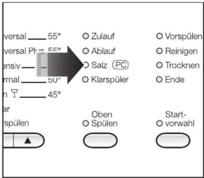 MIELE G 696 SCI Plus - Salznachfüllanzeige - 1