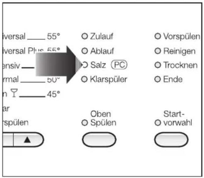 MIELE G 696 SCI Plus - Programmaktualisierung - 1