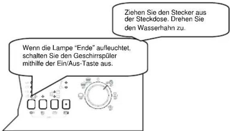 Wenn die Lampe "Ende" aufleuchtet, schalten Sie den Geschirrspüler mithilfe der Ein/Aus-Taste aus. Ziehen Sie den Stecker aus der Steckdose. Drehen Sie den Wasserhahn zu.