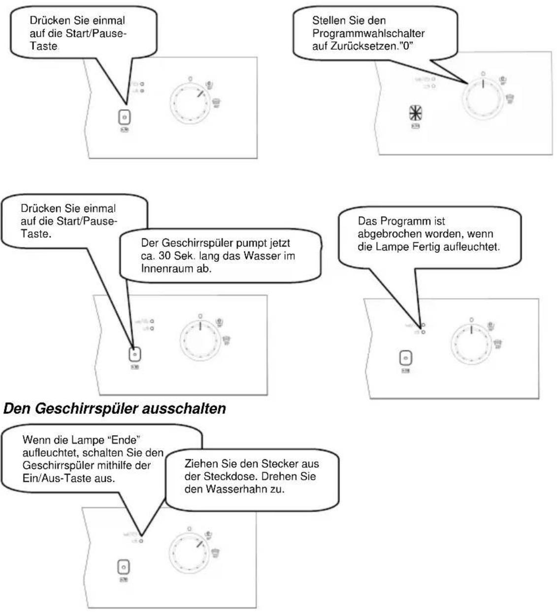TECHWOOD GSS 922 - Ein Programm durch das Zurücksetzen ändern - 1