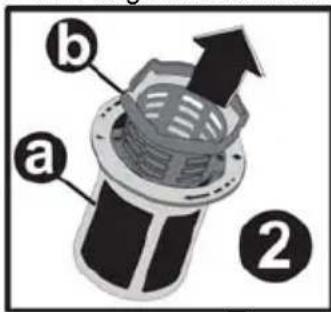 a b ②
