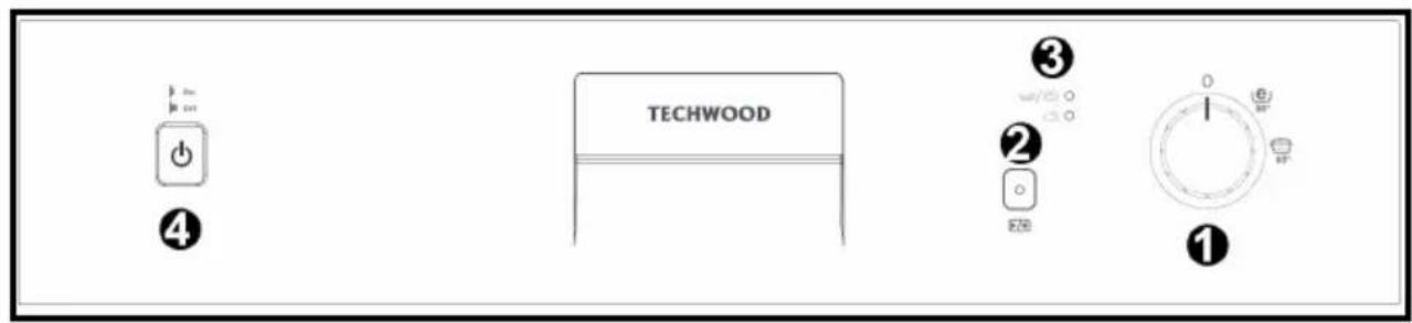 TECHWOOD GSS 922 - Den Salzverbrauch einstellen - 1