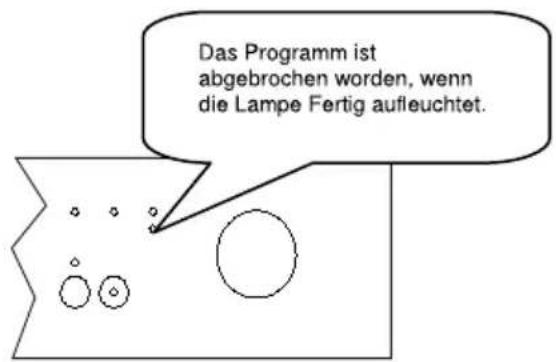 Das Programm ist abgebrochen worden, wenn die Lampe Fertig aufleuchtet.