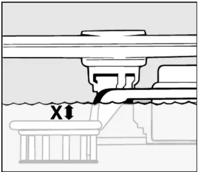 MIELE Primavera G SC - Wasserstand prüfen - 1