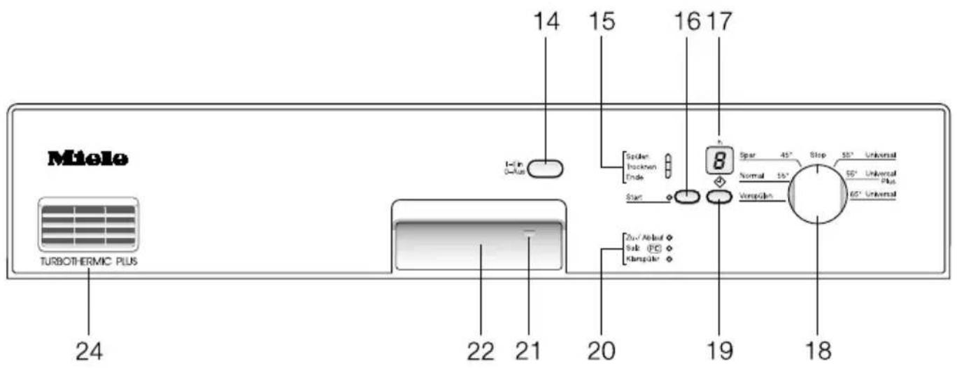 MIELE Primavera G SC - Programmauswahl - 1