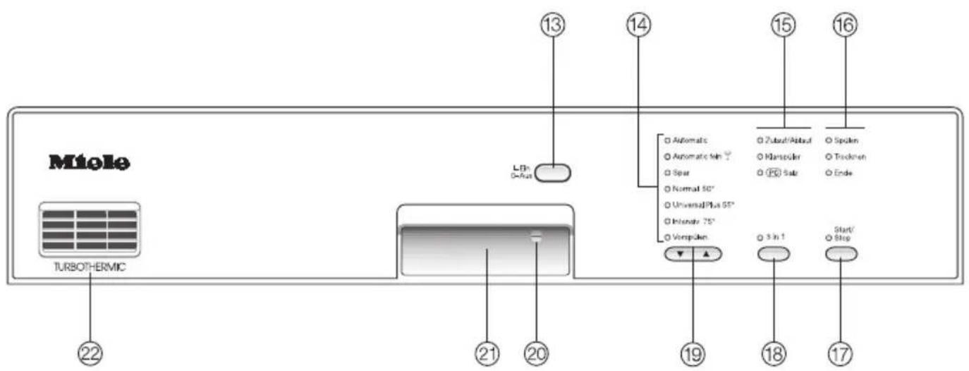 MIELE Vita 75-G 693 - Transport 66 - 2