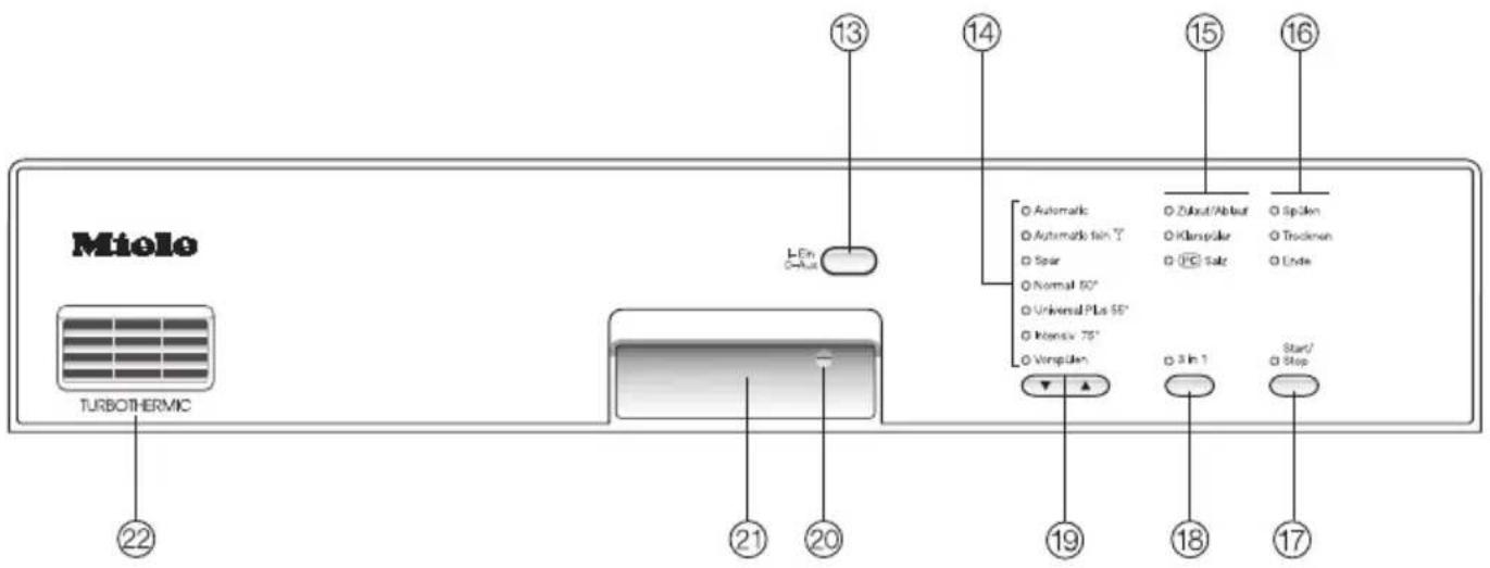 MIELE Vita 75-G 693 - Zusatzfunktionen - 1