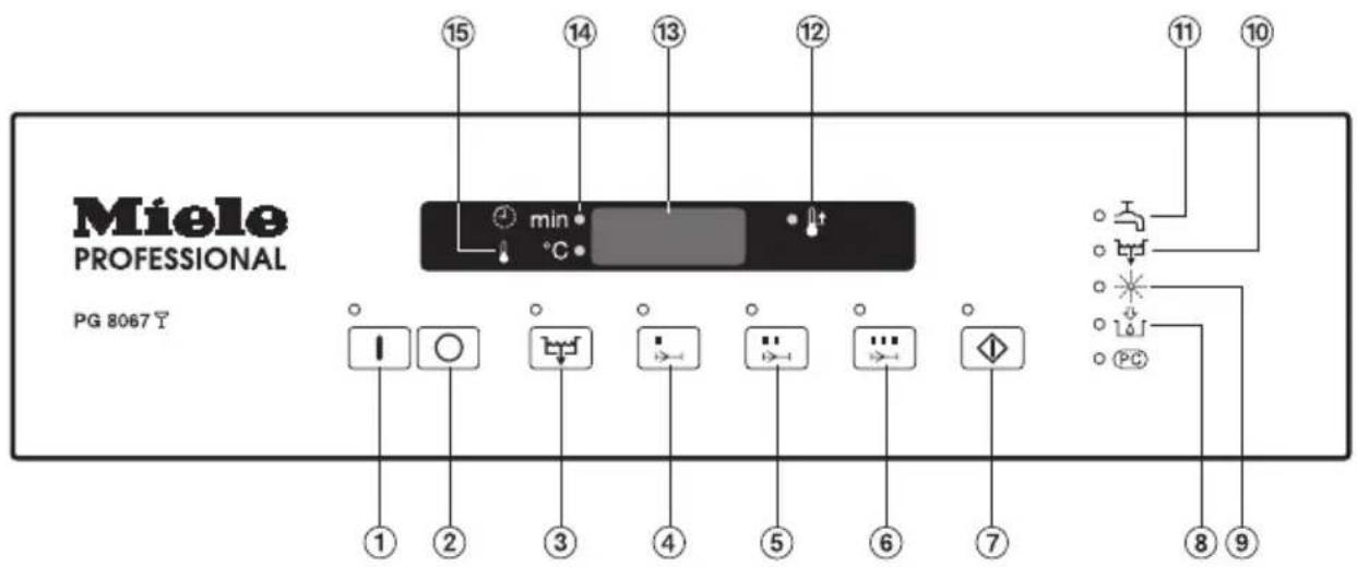 MIELE PG 8067 - Bedienblende - 1