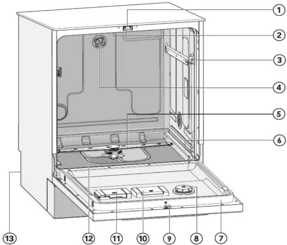 MIELE PG 8058 U - Technische Daten 106 - 1