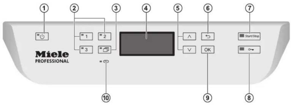 MIELE PG 8058 U - Technische Daten 106 - 2