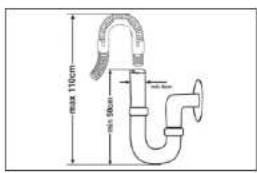HAIER DW12-T1347Q - Aqua-Stopp-System (B) - 2