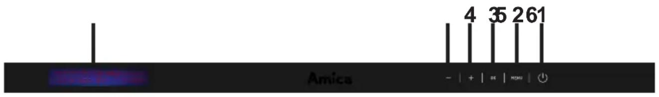 AMICA EGSP 64511 V - Bedienblende (Abb.2) - 1