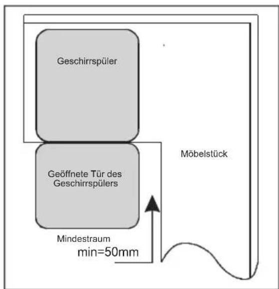 AMICA EGSP 64501 V - [Abbildung 2] - 1